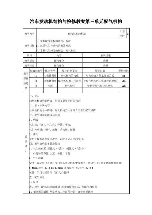 汽车发动机结构与检修教案第三单元配气机构