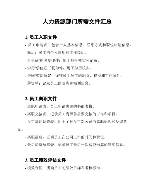 人力资源部门所需文件汇总