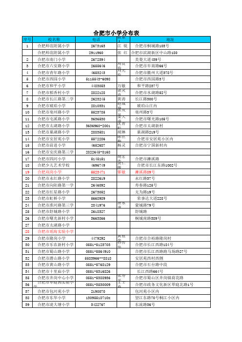 合肥市学校分布情况