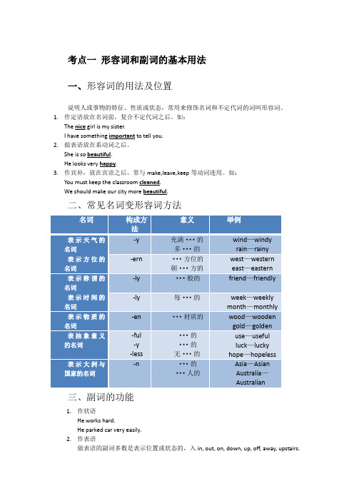 形容词副词的用法及位置