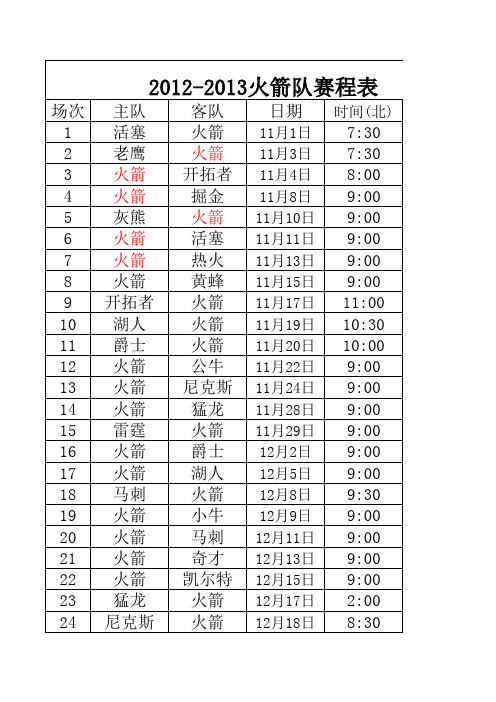 2012-2013火箭队赛程表