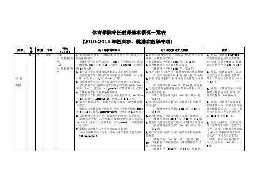 体育学院专任教师基本情况一览表