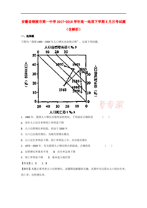 安徽省铜陵市第一中学2017-2018学年高一地理下学期5月月考试题(含解析)