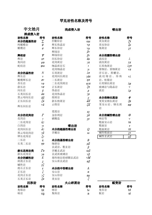 常见岩性名称及符号