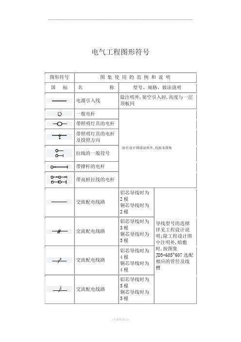 安装工程常用图形符号