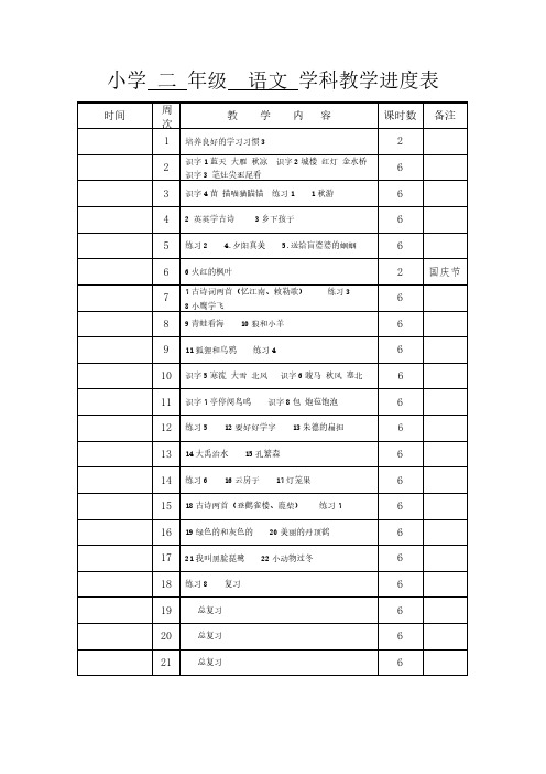 2017年新版苏教版小学语文二年级上册全册教案