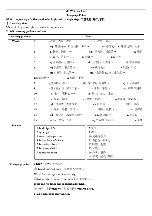 人教版高中英语必修第一册Mwelcome unit  Language points