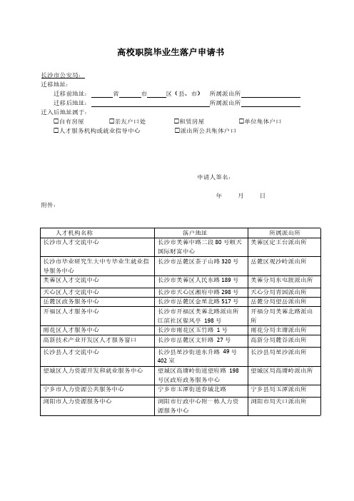 高校职院毕业生落户申请书-长沙市本科落户