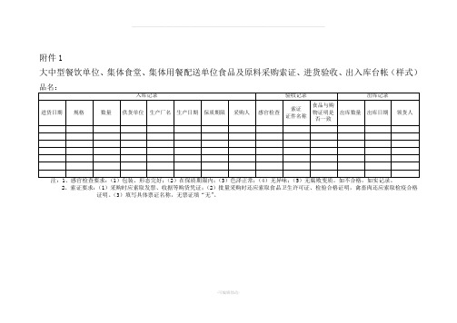 餐饮具消毒记录表