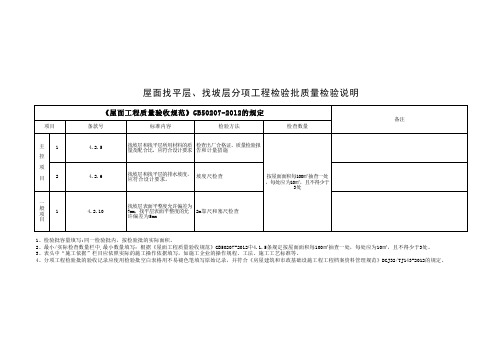 屋面找坡层分项工程检验批质量检查说明