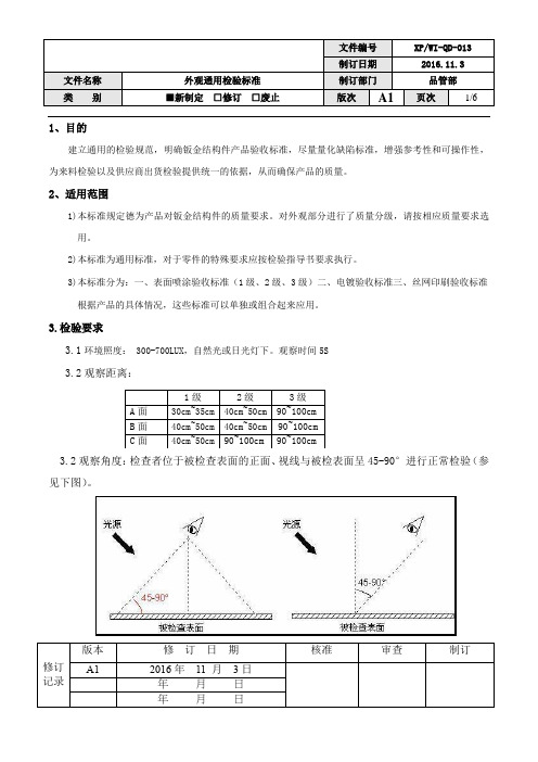 外观通用检验规范