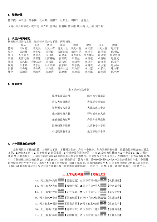 最经典的六十四卦速记法及图解