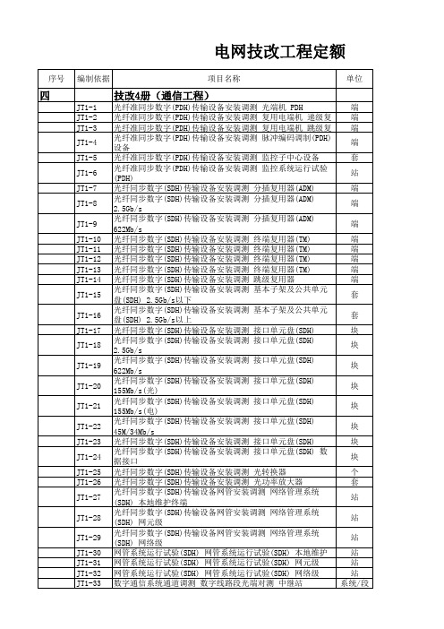 2010版——电网技改工程定额