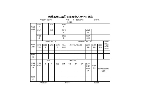 河北省用人单位安排残疾人就业申报表