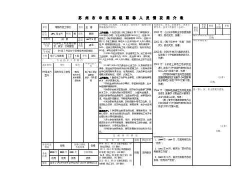 职称简介表