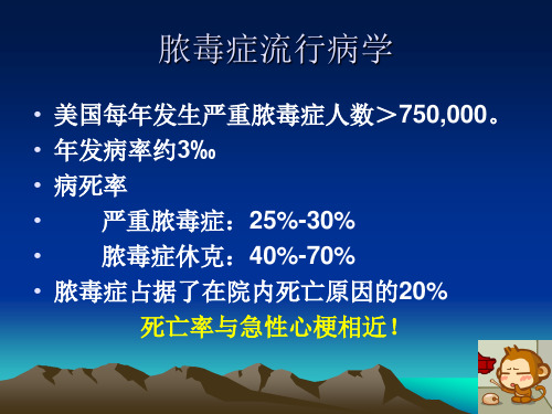 成人脓毒症的早期诊断与处理最初六小时