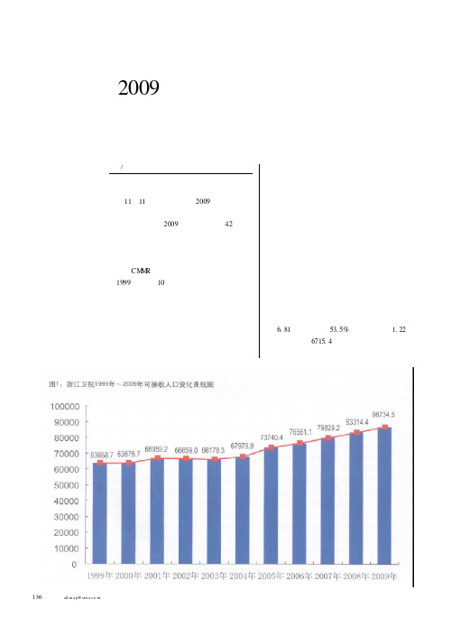 浙江卫视2009年覆盖解析