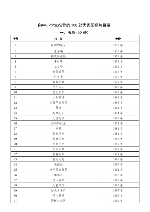 向中小学生推荐的100部优秀影视片