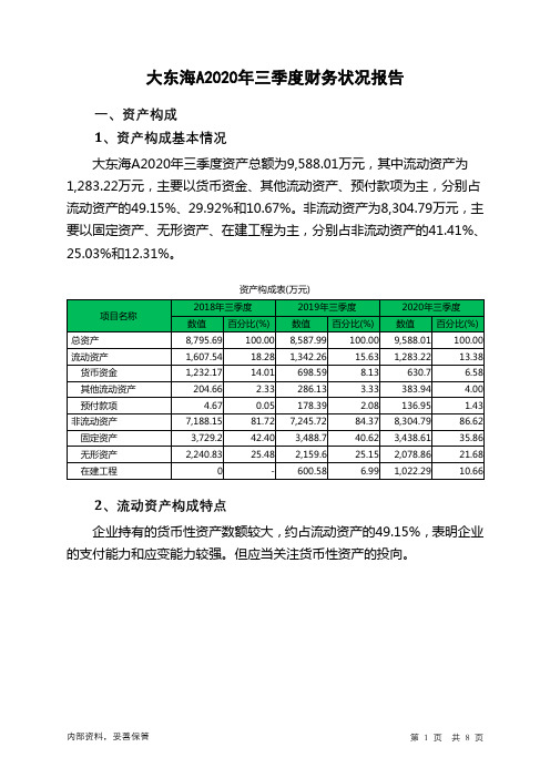 大东海A2020年三季度财务状况报告