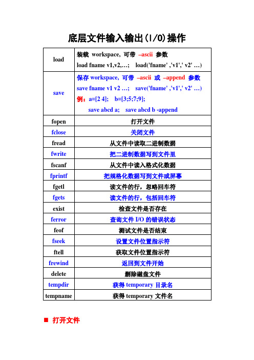 Matlab底层文件输入输出