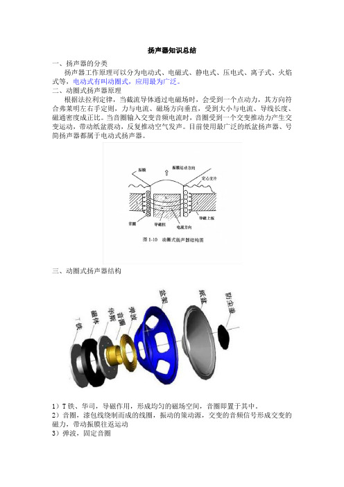 扬声器知识总结