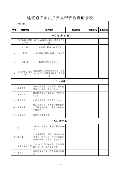 建筑施工企业负责人带班检查记录表