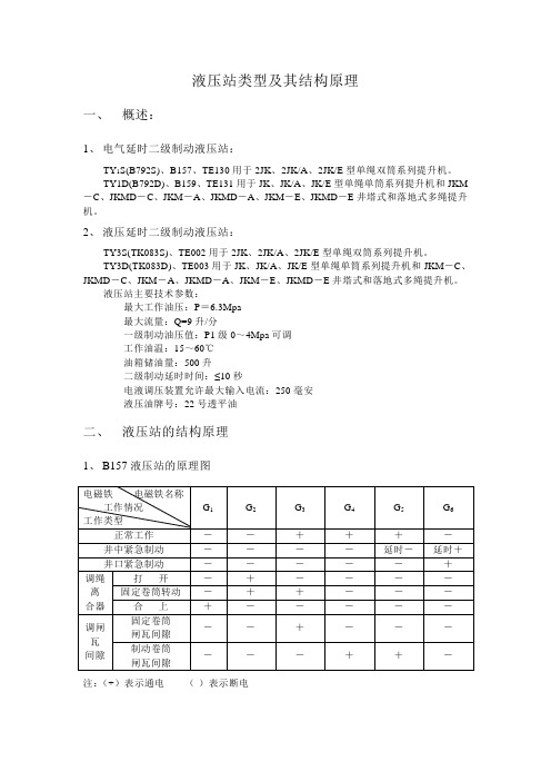 液压站类型及其结构原理