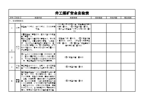 井工煤矿安全自检表