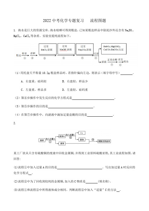 2022年中考化学专题复习 流程图题