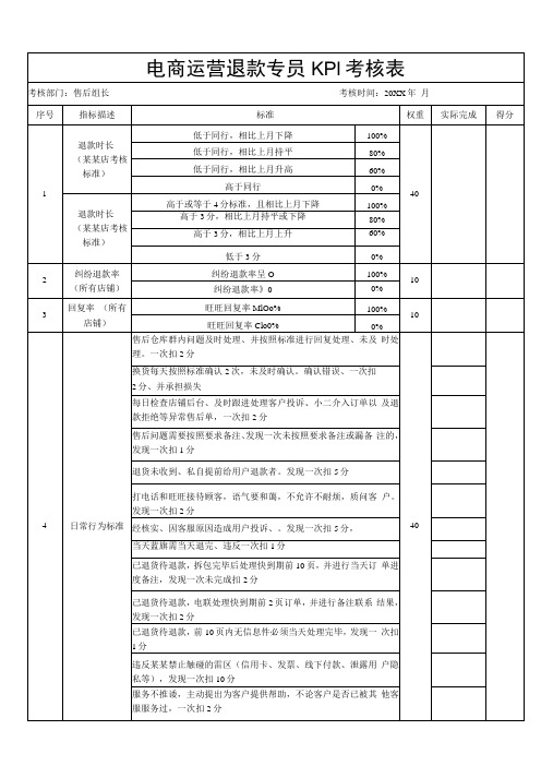 电商运营退款专员KPI考核表