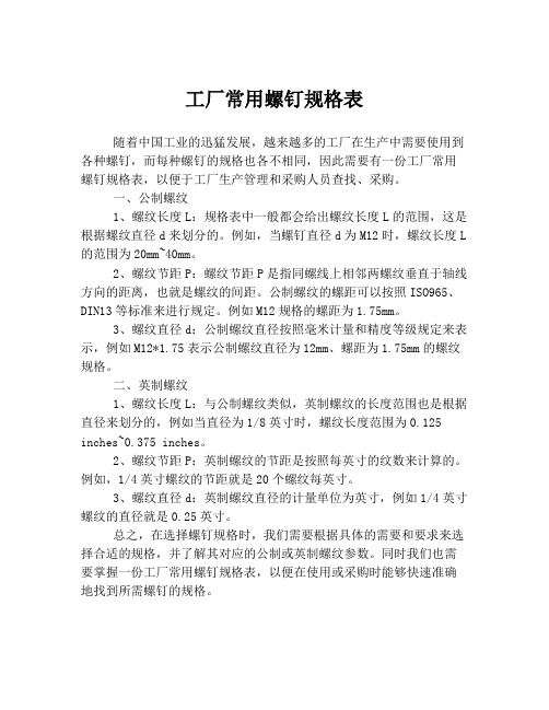 工厂常用螺钉规格表