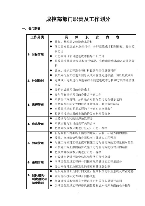 成控部部门及岗位职责