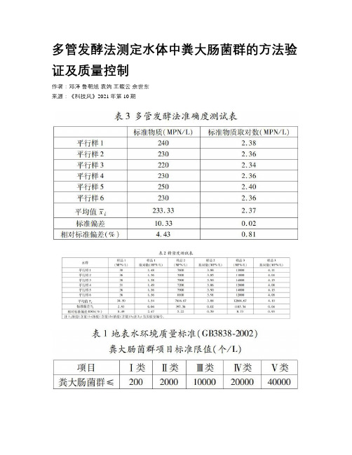 多管发酵法测定水体中粪大肠菌群的方法验证及质量控制