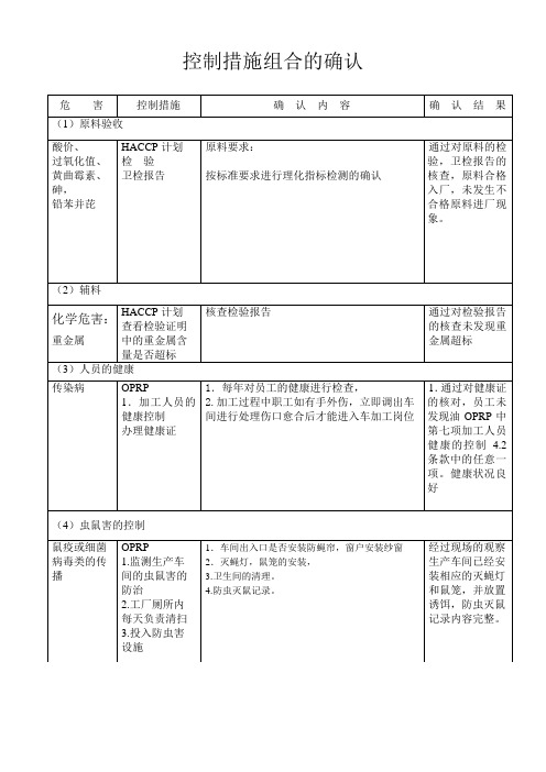 (实用的)控制措施组合的确认