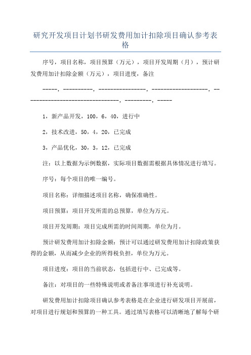 研究开发项目计划书研发费用加计扣除项目确认参考表格