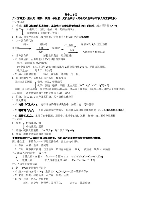 初三下册化学第十二单元知识点