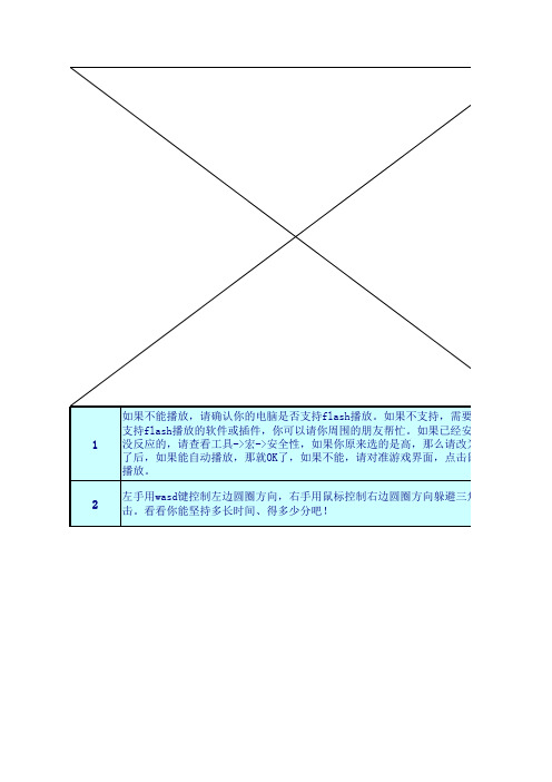 左右脑协调小游戏