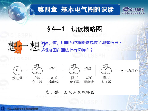 管理学第四章基本电气图的识读机械与电气识图第三版课件