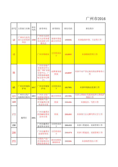 广州公务员