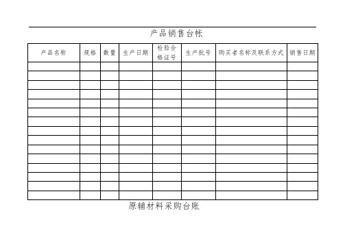 食品企业QS全套记录表格要点