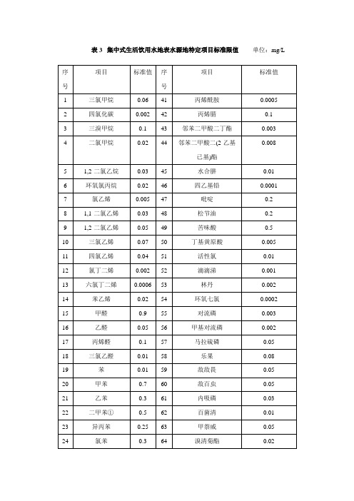 集中式生活饮用水地表水源地特定项目标准限值