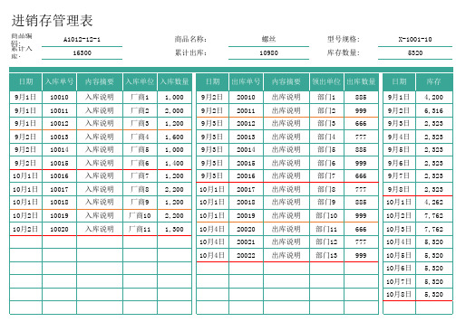 单位公司进销存管理表Excel表格模板