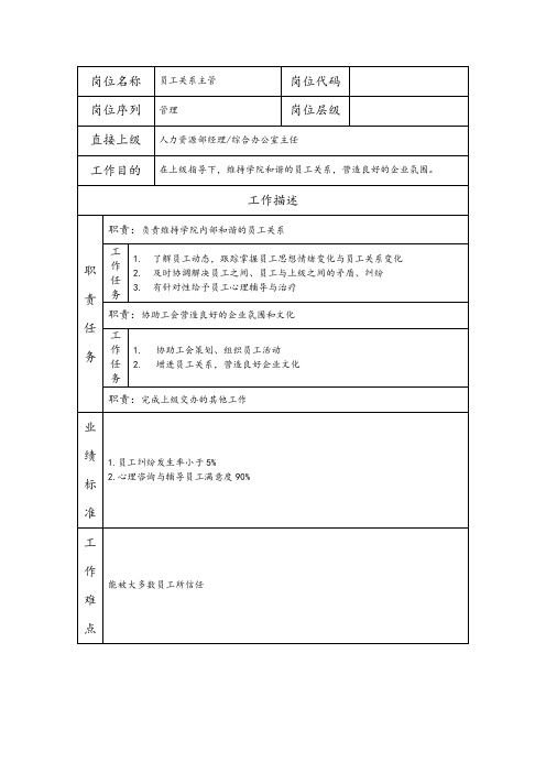 员工关系主管岗位职责说明书