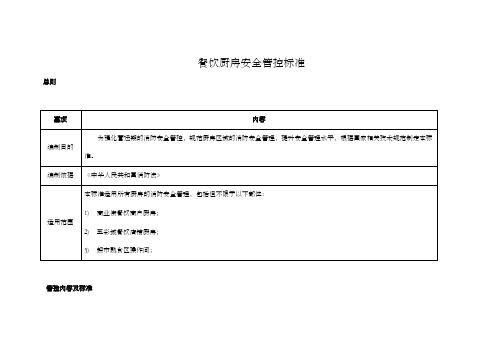 餐饮厨房消防安全管控标准