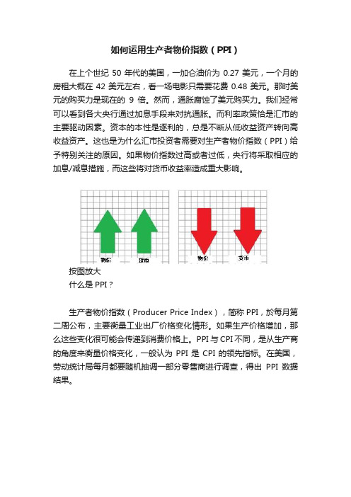 如何运用生产者物价指数（PPI）