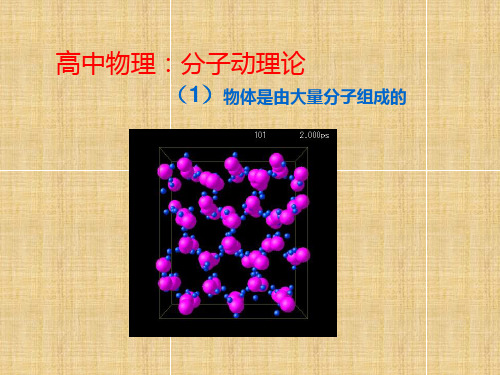 高中物理：分子运动论(1) 物体是由大量分子组成的