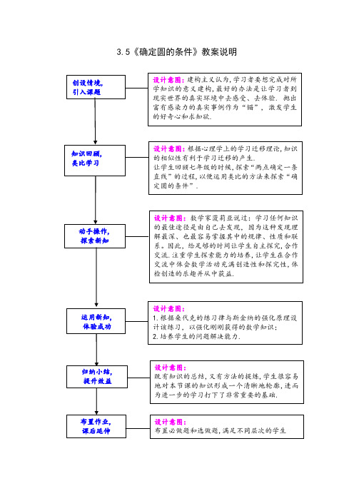 3.5《确定圆的条件》教案说明