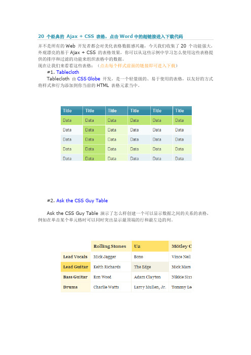 20个很漂亮的CSS表格