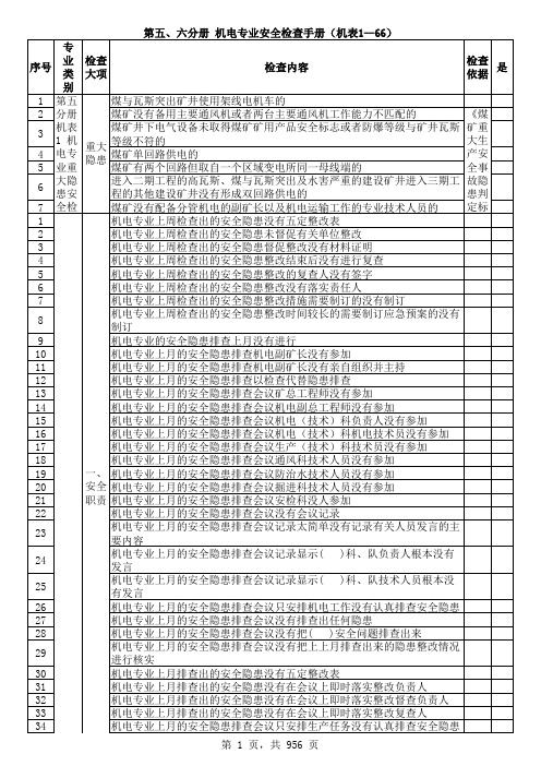 煤矿企业安全检查手册