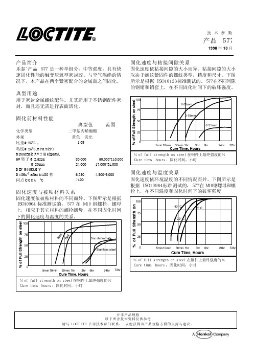 汉高乐泰螺纹密封577